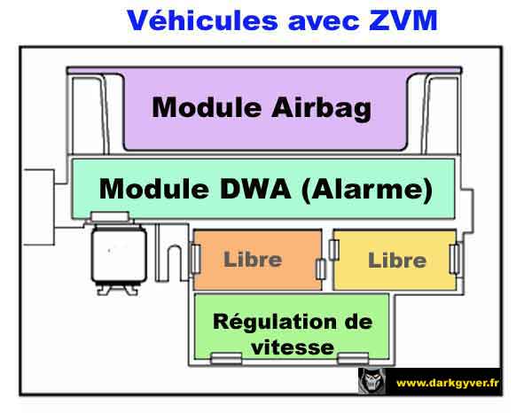boitier avant droit ZVM E36 0